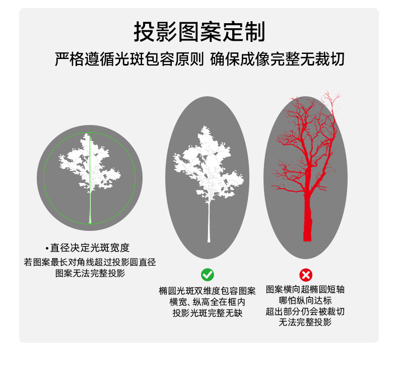 LED投影灯射灯图案定制文字古诗词中古包豪斯不锈钢地面背景切光 图文详情 15