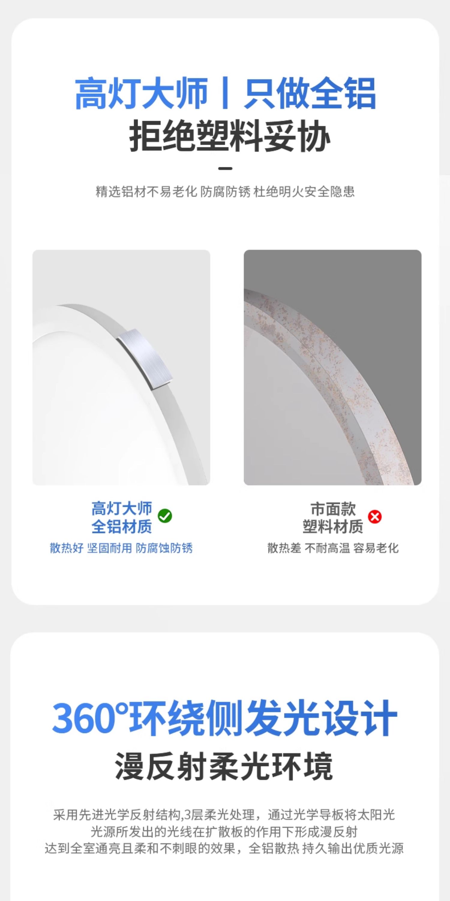 全铝吸顶灯超薄护眼全光谱圆形悬浮LED卧室书房客厅明装极简智能 图文详情 2
