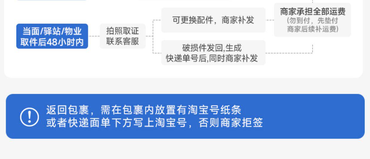 明装侧发光筒灯侧面led灯带防眩护眼天花灯家用客厅智能无主灯 图文详情 33