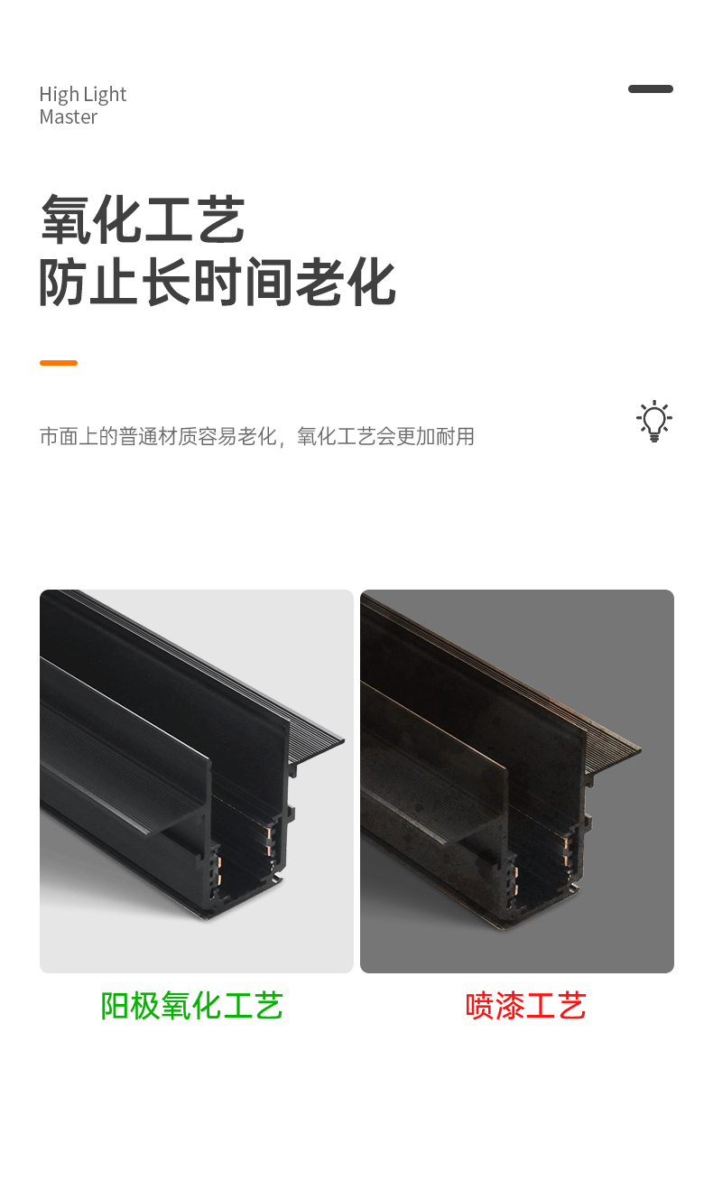 预埋磁吸轨道灯内嵌入式客厅无主灯暗装卧室照明线条灯长条射灯 图文详情 10