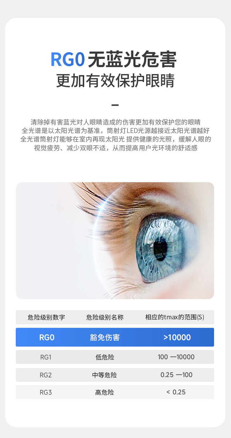 预埋筒灯无边框嵌入式隐形全光谱吊顶客厅智能防眩护眼家用无主灯 图文详情 19