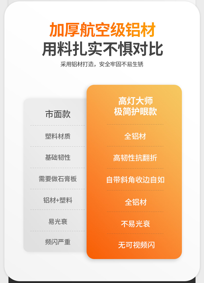 led极简氛围线条灯铝槽嵌入式线性客厅厨房过道吊顶暗装明装全铝 图文详情 8