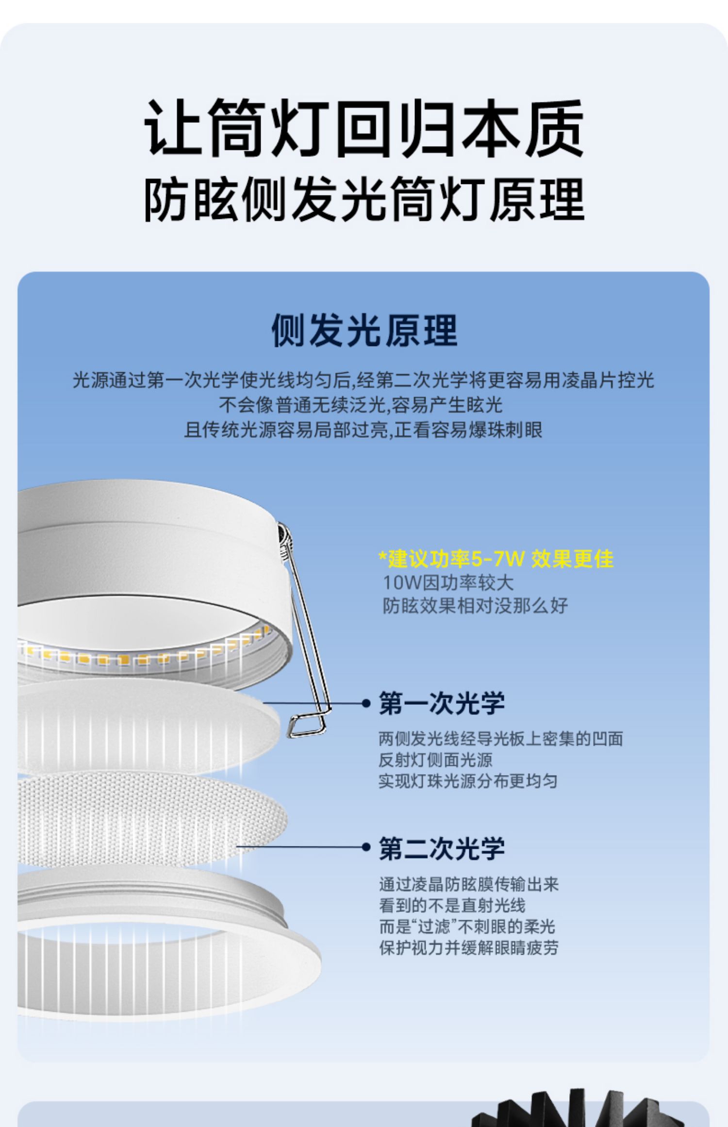 超薄筒灯侧发光嵌入式侧面灯带防眩护眼智能天花灯家用客厅无主灯 图文详情 11