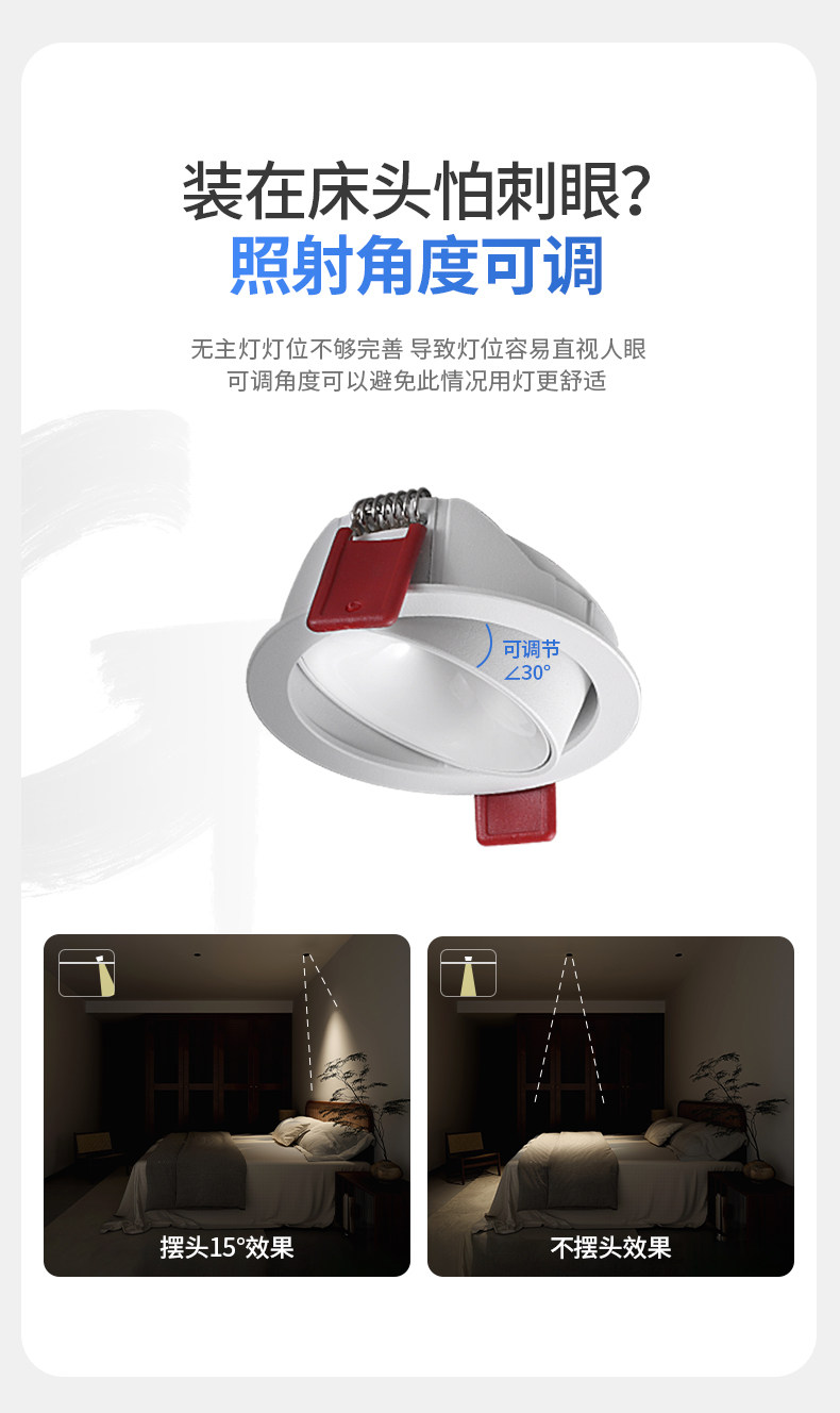 超薄射灯led嵌入式暗装防眩天花灯款牛眼灯可调角度无主灯全光谱 图文详情 15