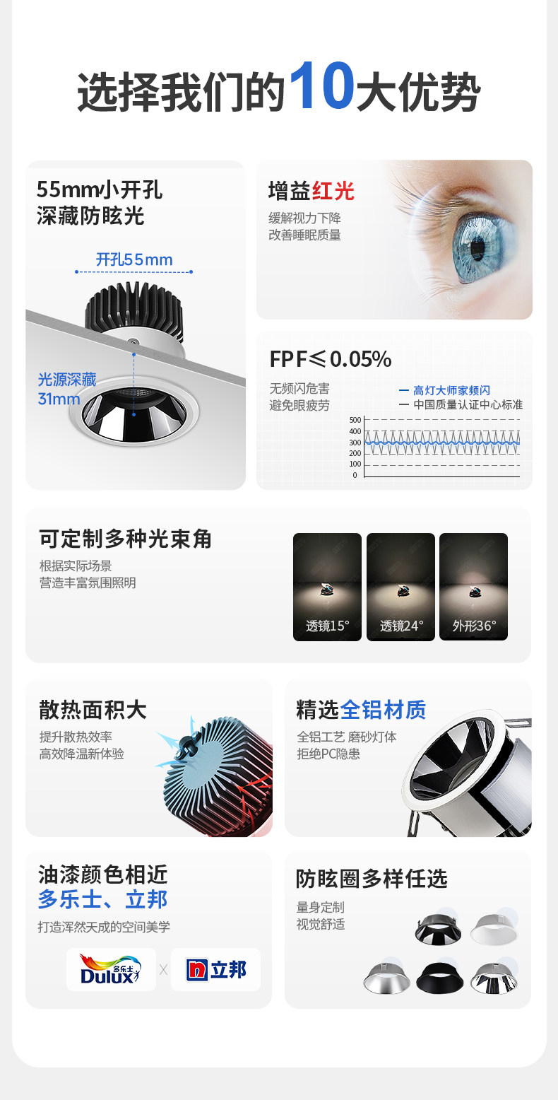 嵌入式开孔55mm射灯满天星小山丘可调角度led防眩客厅天花无主灯 图文详情 5