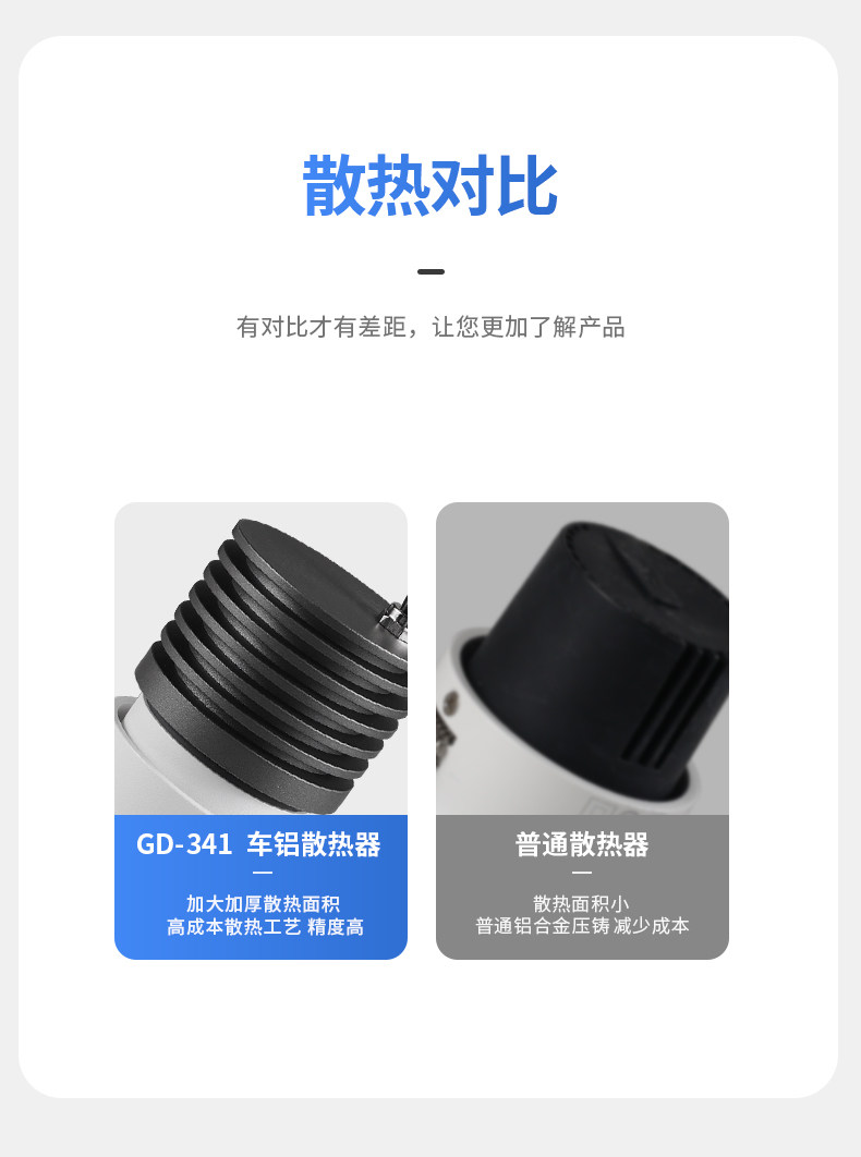 防水防眩小射灯嵌入式55开孔奶油风led阳台厨房卫生间浴室无主灯 图文详情 11