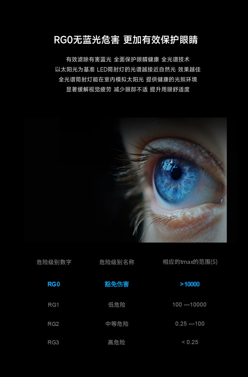 包豪斯床头吊灯卧室射灯不锈钢创意红色孟菲斯撞色极简洗墙 图文详情 29
