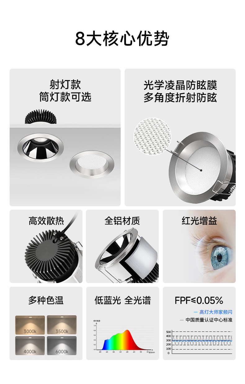 不锈钢筒灯包豪斯射灯银色嵌入式铝杯防眩led客厅中古工业无主灯 图文详情 10