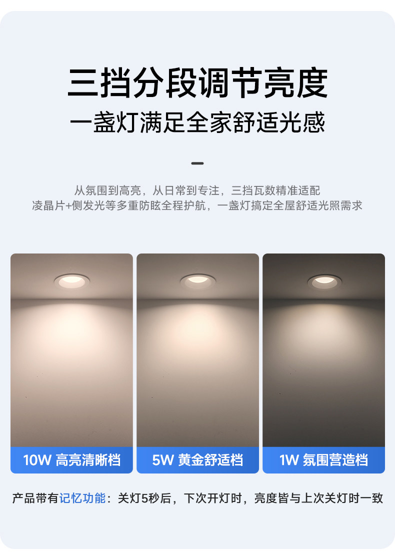 超薄筒灯侧发光嵌入式侧面灯带防眩护眼智能天花灯家用客厅无主灯 图文详情 5
