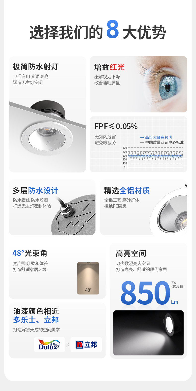 防水射灯浴室卫生间防水筒灯防雾铝扣板嵌入式天花led厨房智能 图文详情 6