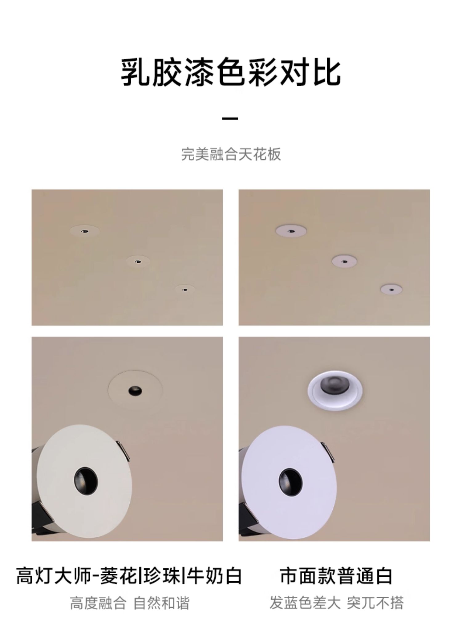 嵌入式可可蛋奶射灯小孔出光中古奶油风极薄隐形超防眩乳胶漆同色 图文详情 7
