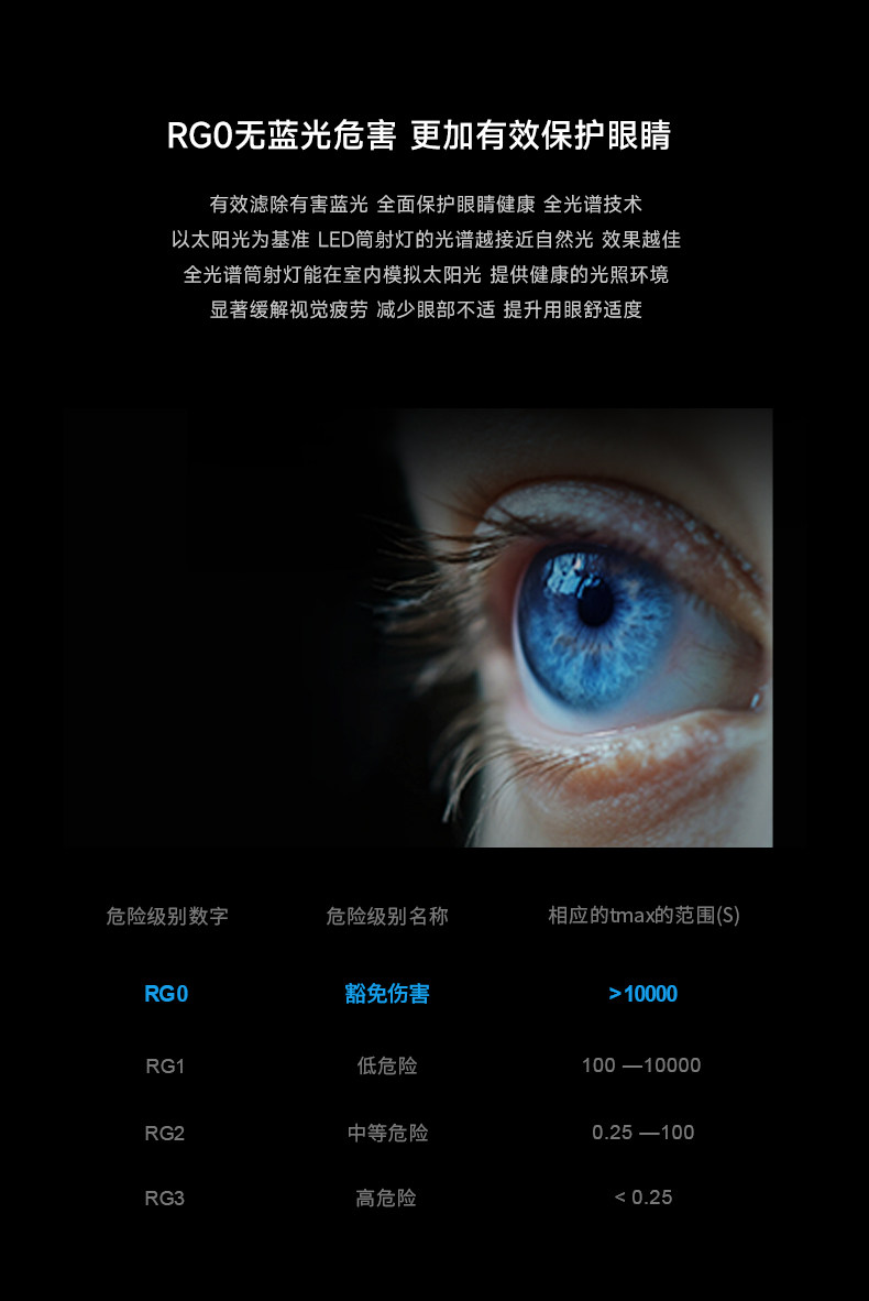 不锈钢明装射灯银色包豪斯吸顶灯嵌入式护眼客厅全光谱天花无主灯 图文详情 30