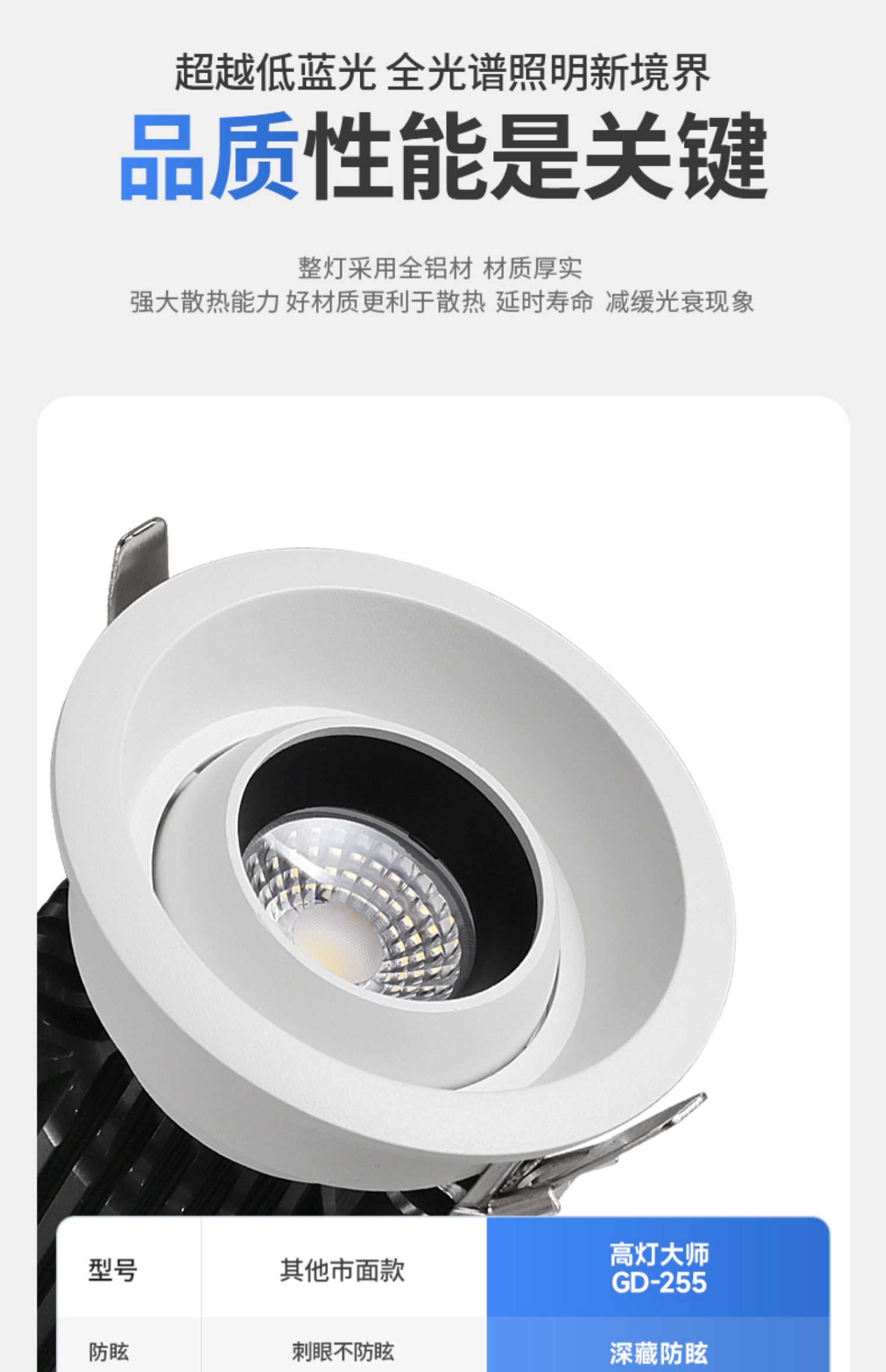 高显色嵌入式天花射灯COB牛眼灯商业服装店铺可摆头75孔30w 图文详情 11