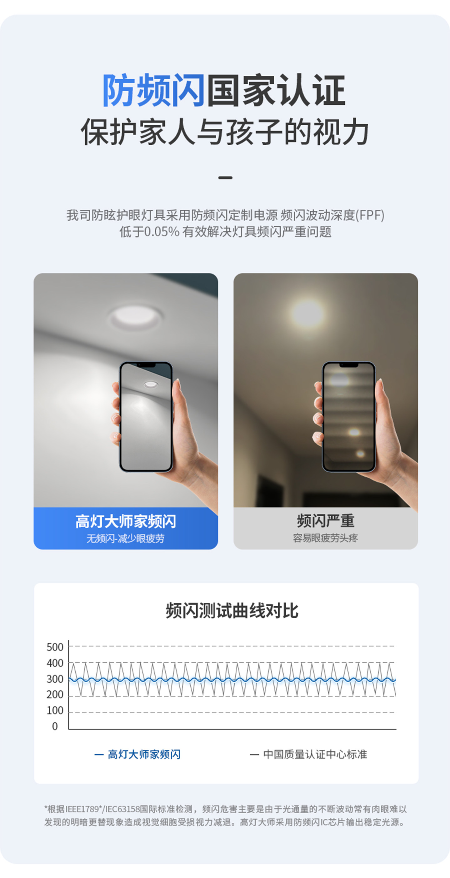 高灯大师侧发光筒灯嵌入式侧面灯带防眩智能天花灯家用客厅无主灯 图文详情 25