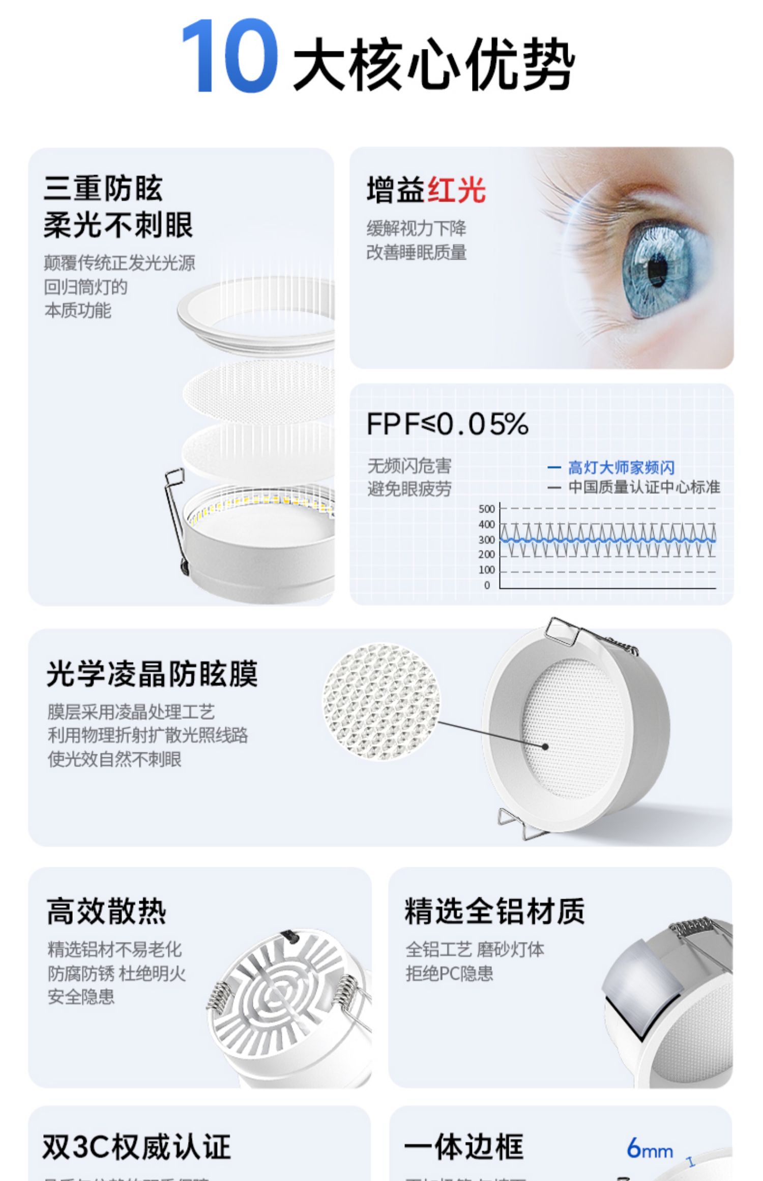 超薄筒灯侧发光嵌入式侧面灯带防眩护眼智能天花灯家用客厅无主灯 图文详情 18