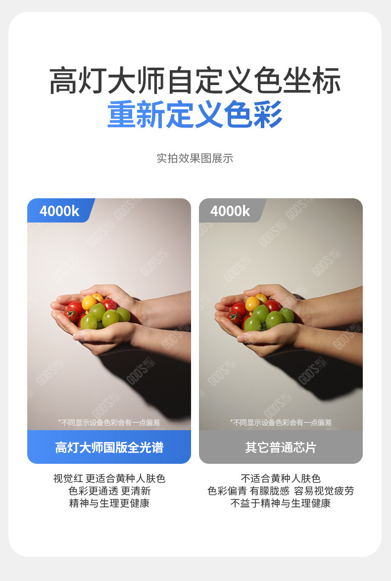高灯大师筒灯宽边开孔90mm深杯防眩嵌入式防雾天花厨房卫生间智能 图文详情 13