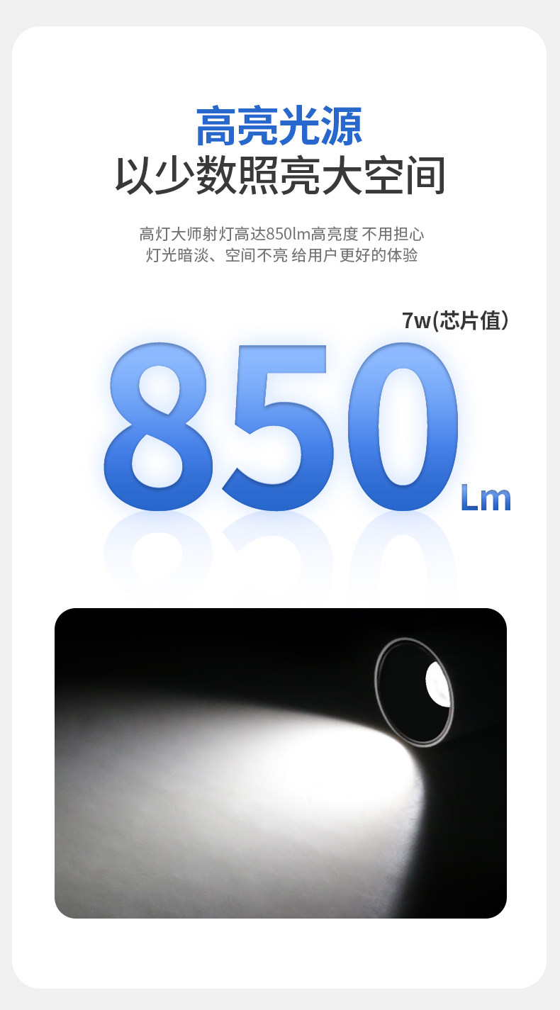 全光谱可调角度迷你明装led射灯吸顶弯头家用客厅低蓝光防眩cob灯 图文详情 14