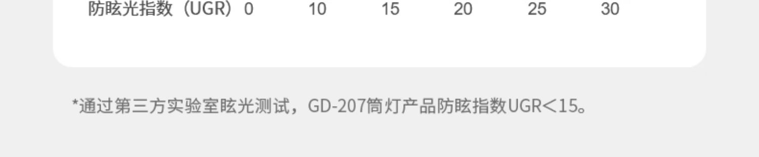 预埋筒灯无边框嵌入式隐形全光谱吊顶客厅智能防眩护眼家用无主灯 图文详情 13