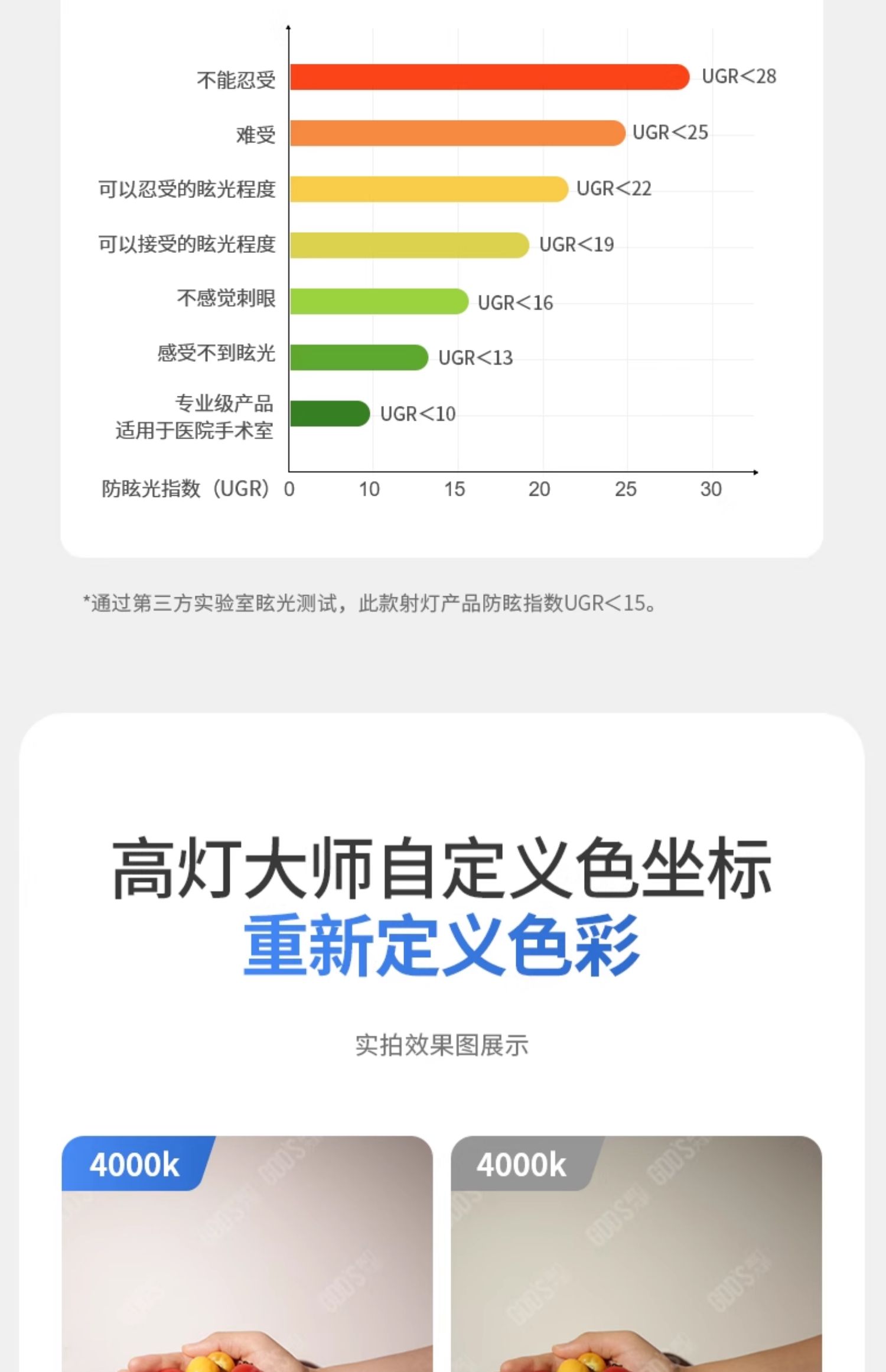 超薄射灯嵌入式led牛眼灯超矮款护眼暗装天花灯防眩客厅无主柜子 图文详情 13