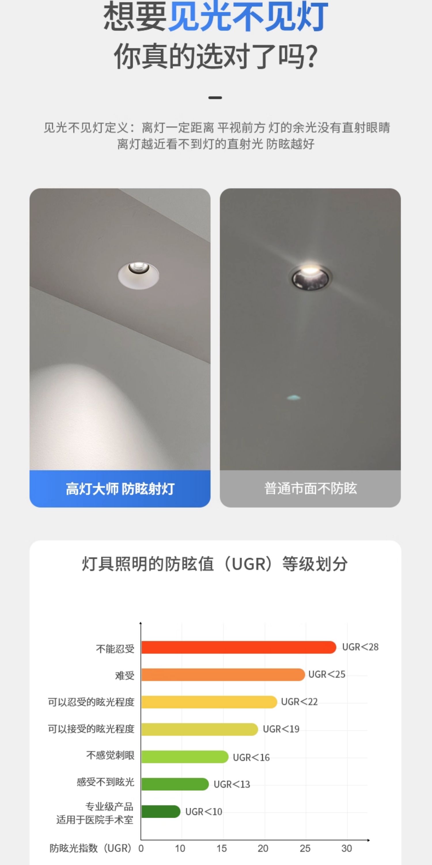 无边框射灯预埋暗装防眩无主灯智能客厅卧室家用嵌入式led天花灯 图文详情 13