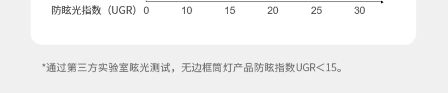无边框预埋小筒灯嵌入式55开孔隐形led卧室防眩护眼天花无主灯 图文详情 15