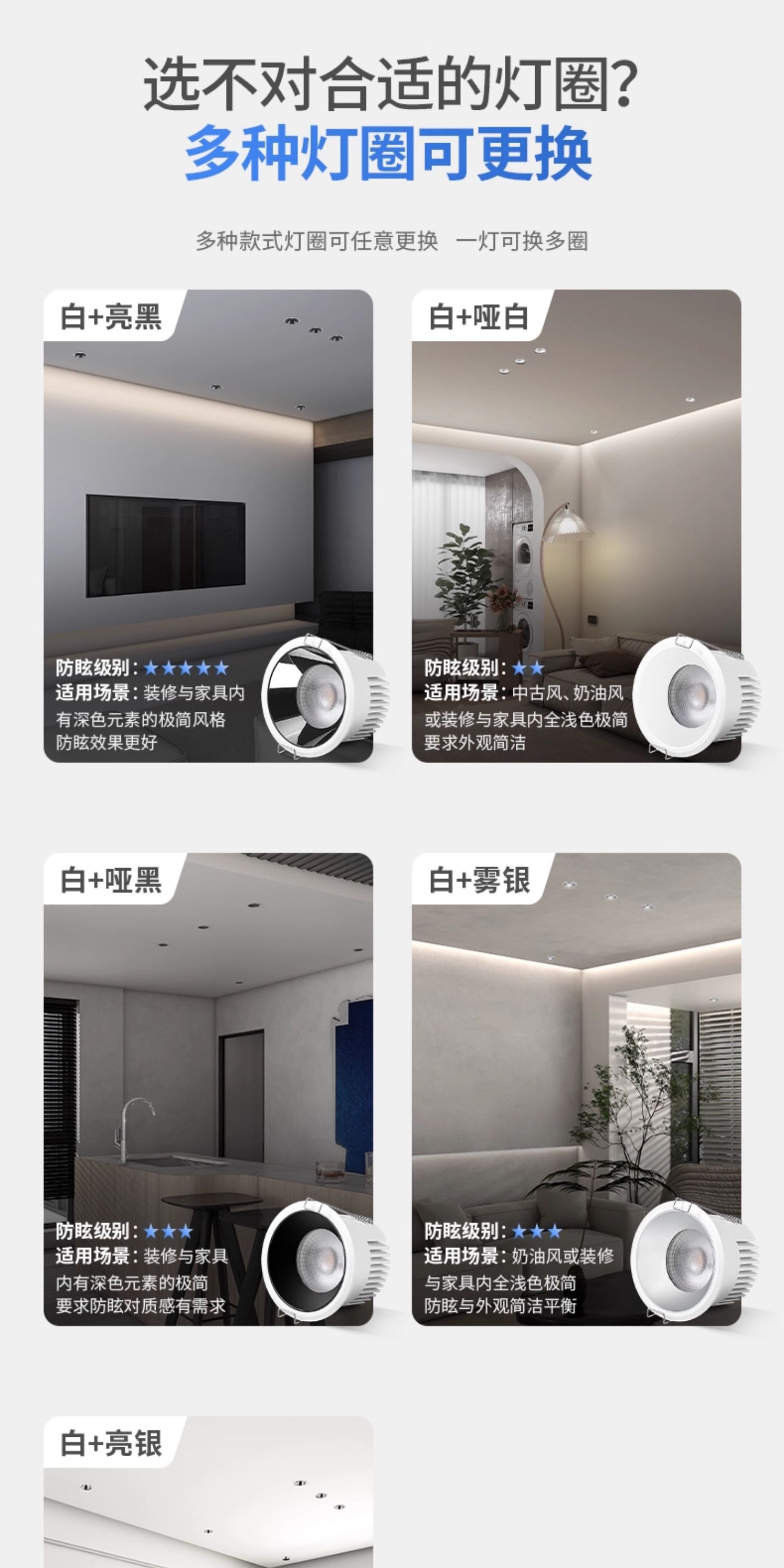 【国补】深杯防眩筒灯嵌入式75mm高亮透镜led吊顶厨房客厅无主灯 图文详情 20