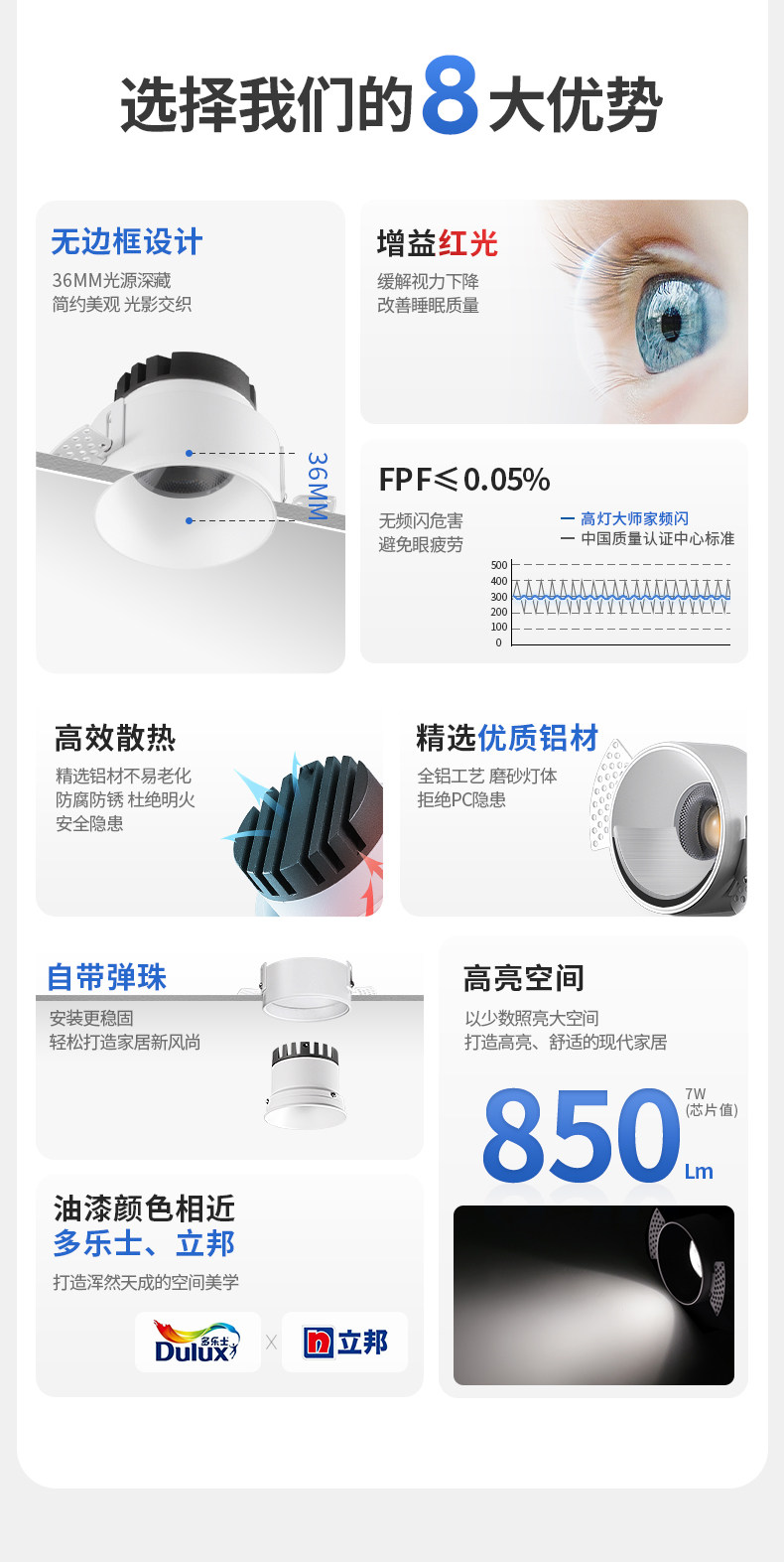 预埋筒灯无边框嵌入式隐形全光谱吊顶客厅智能防眩护眼家用无主灯 图文详情 7