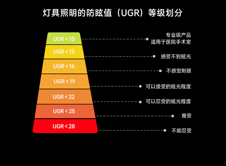 不锈钢明装射灯银色包豪斯吸顶灯嵌入式护眼客厅全光谱天花无主灯 图文详情 17