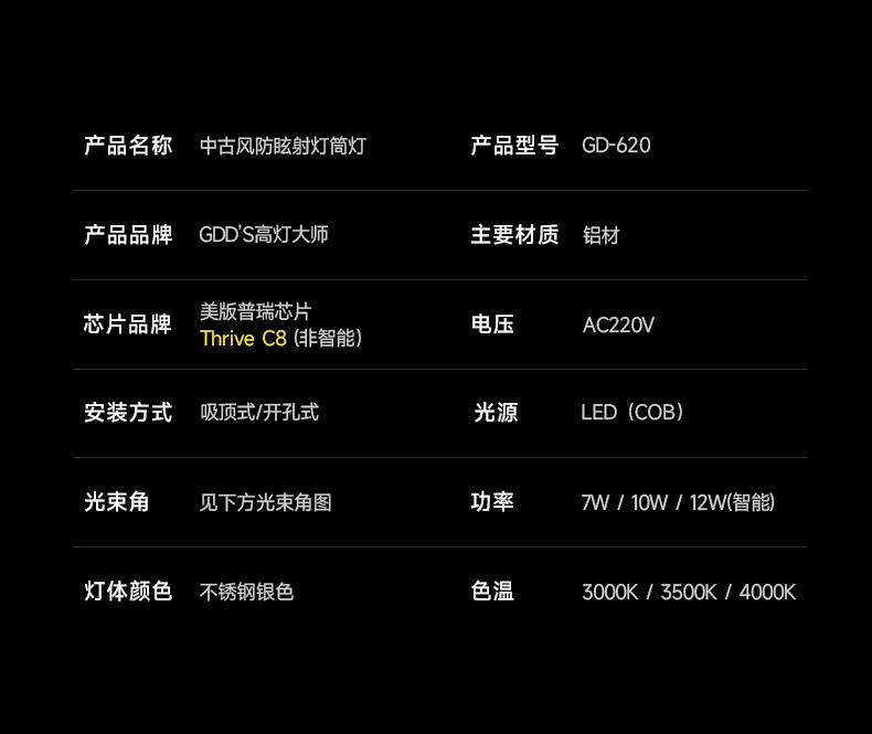 无边框筒灯不锈钢射灯led嵌入开孔55mm小山丘包豪斯中古客厅洗墙 图文详情 18