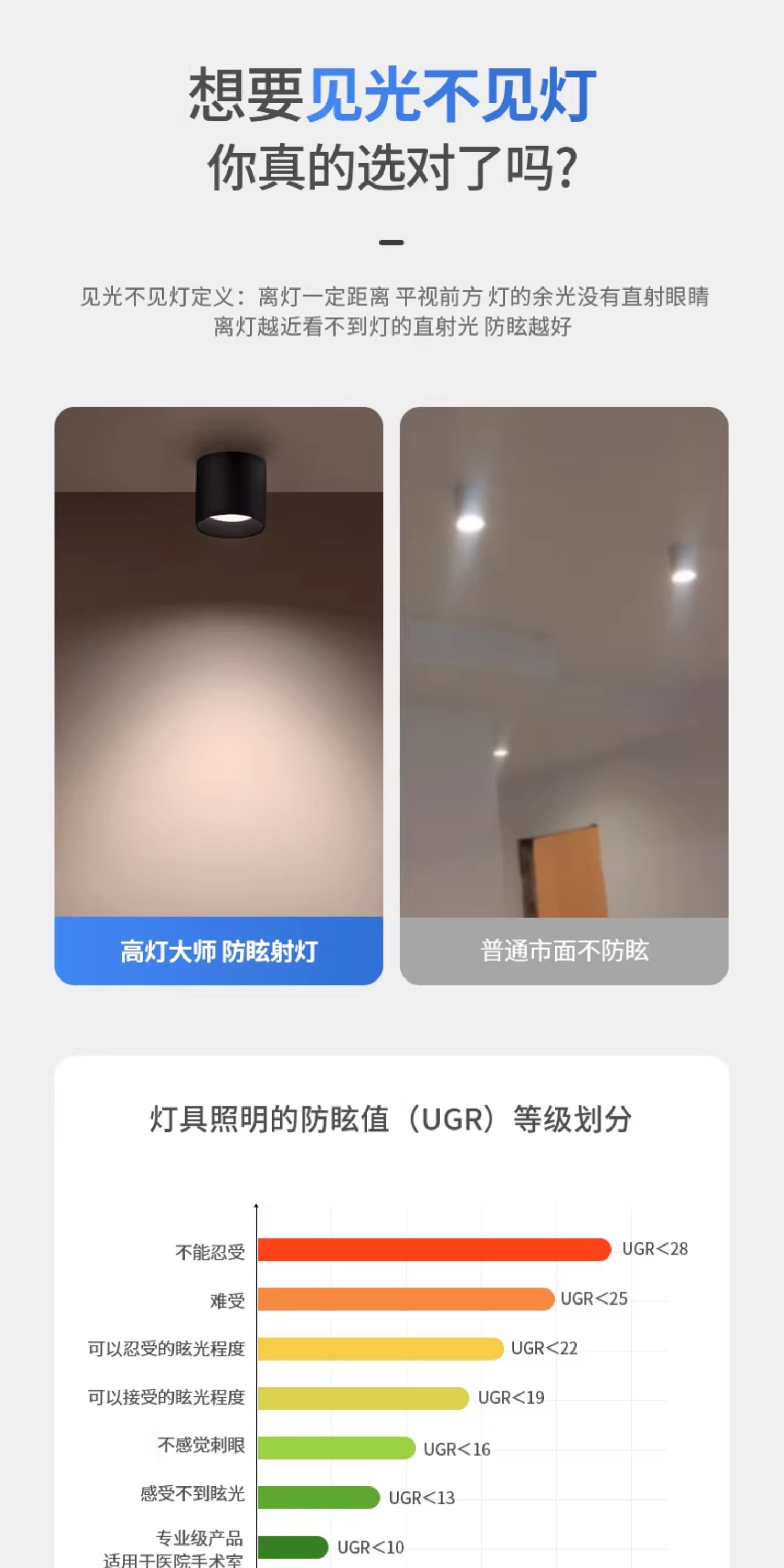 迷你明装筒灯黑色LED无主灯深防眩免打孔吸顶灯客厅卧室家用护眼 图文详情 7