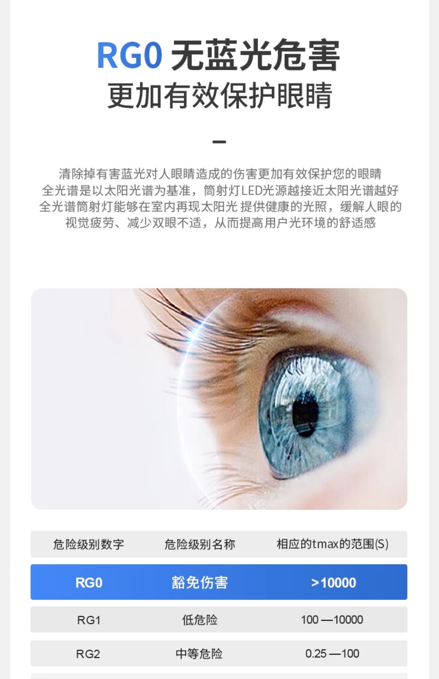 超薄小孔射灯微孔嵌入式防眩0.08cm隐形交叉出光小光束角无主灯 图文详情 18