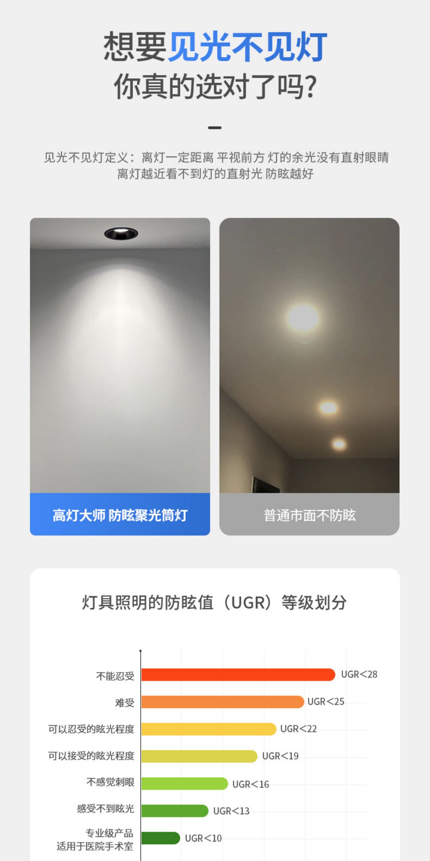 黑色筒灯嵌入式护眼防眩led极窄边框客厅卧室天花灯全光谱无主灯 图文详情 11