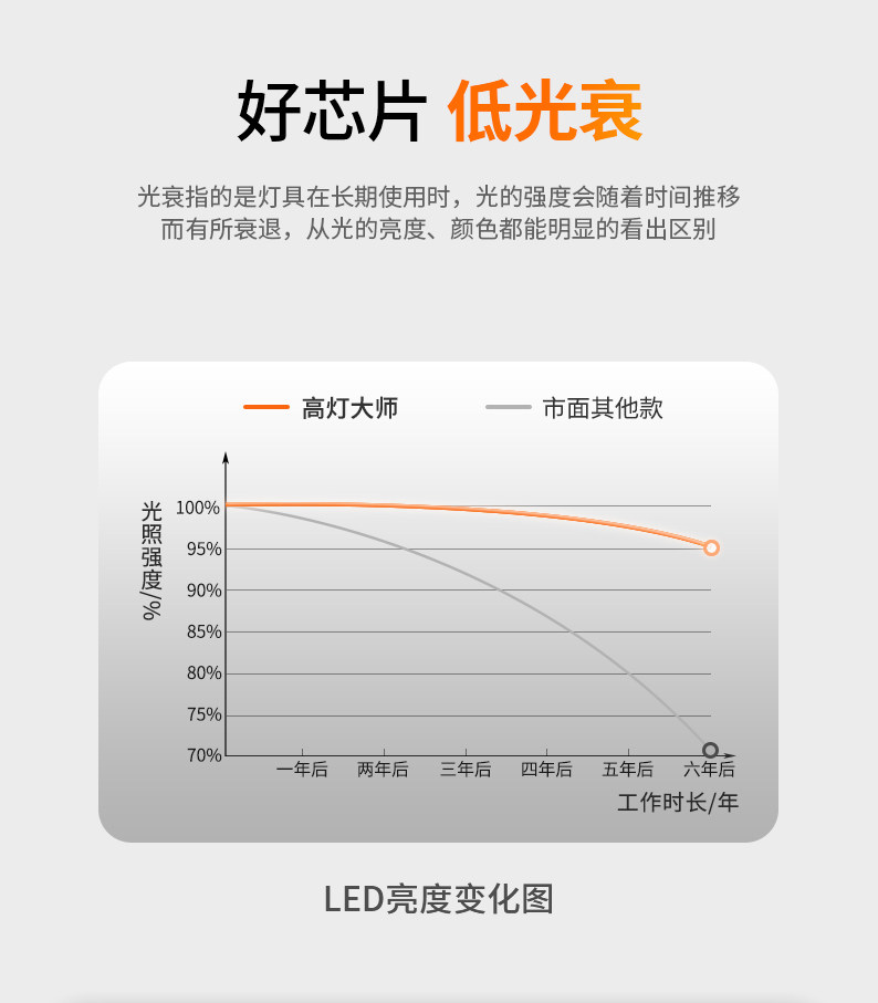 led线性灯嵌入式铝槽客厅厨房吊顶线形灯无边框型材墙角线条灯槽 图文详情 13
