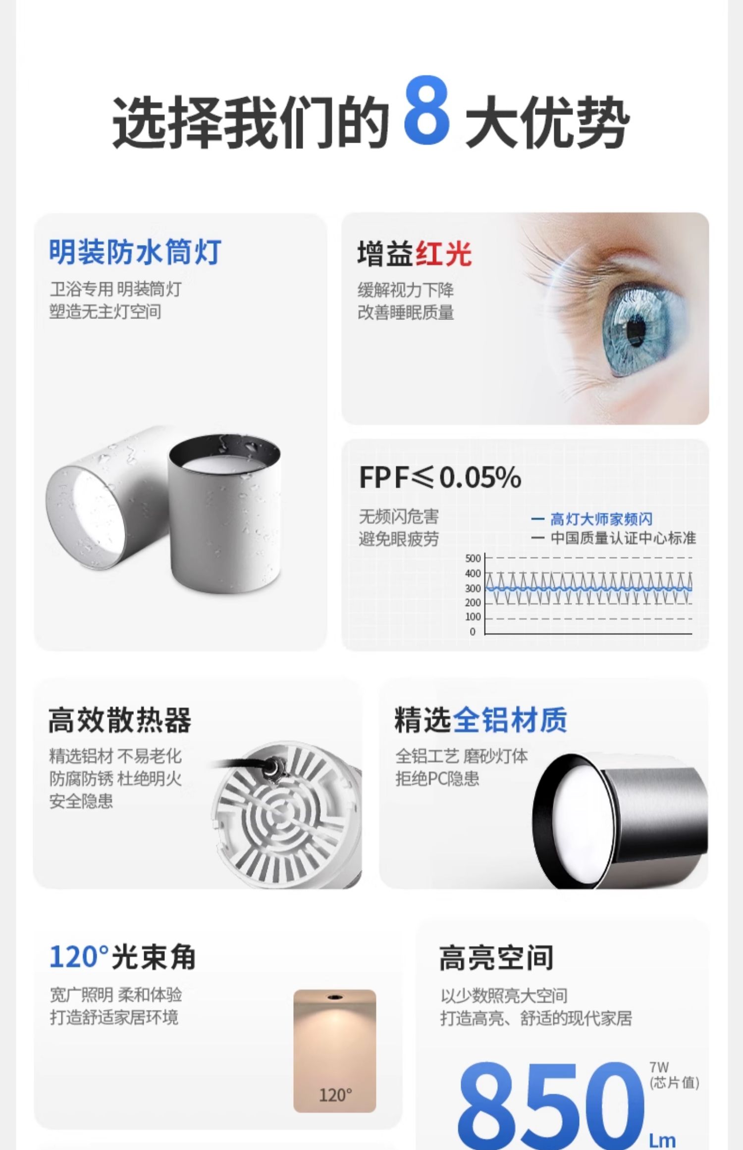 防水明装筒灯浴室阳台厨房卫生间防潮防雾吸顶灯防眩led无主灯 图文详情 5