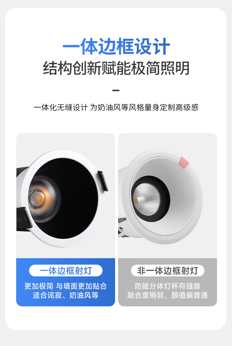 GDDS迷你小射灯50开孔35mm嵌入式led家用客厅高显满天星天花牛眼 图文详情 14