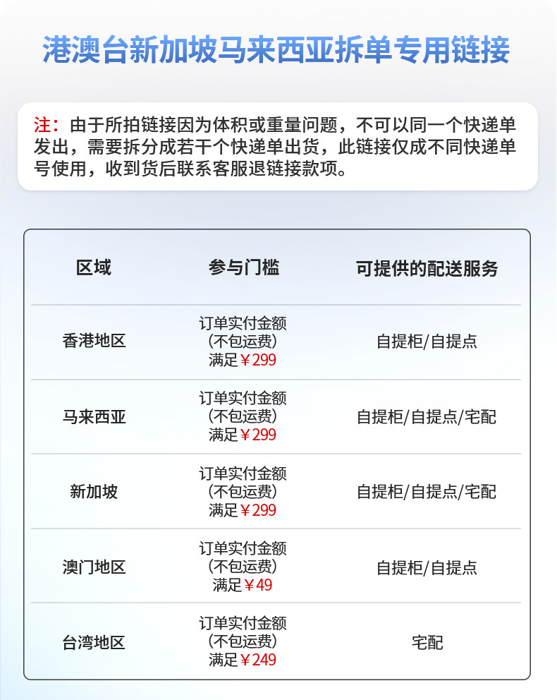 【定制灯具】 仅限港澳台新加坡马来西亚拍下 图文详情 1