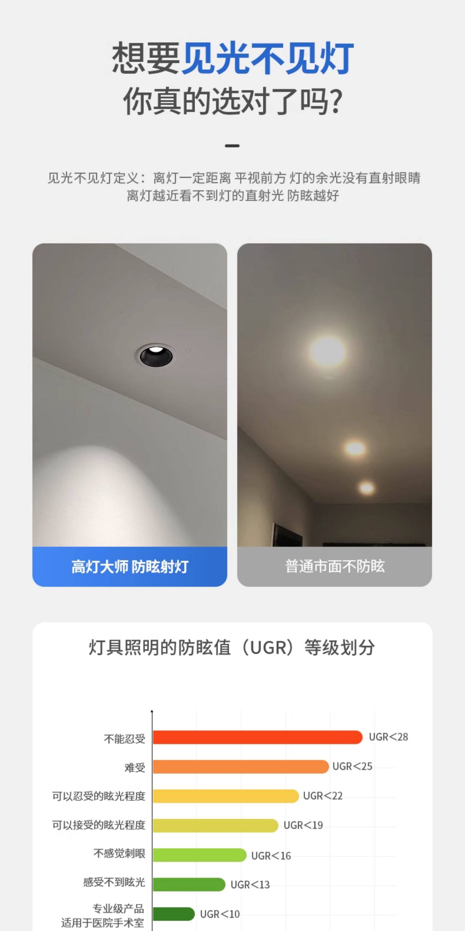 嵌入式开孔55mm射灯满天星小山丘可调角度led防眩客厅天花无主灯 图文详情 10