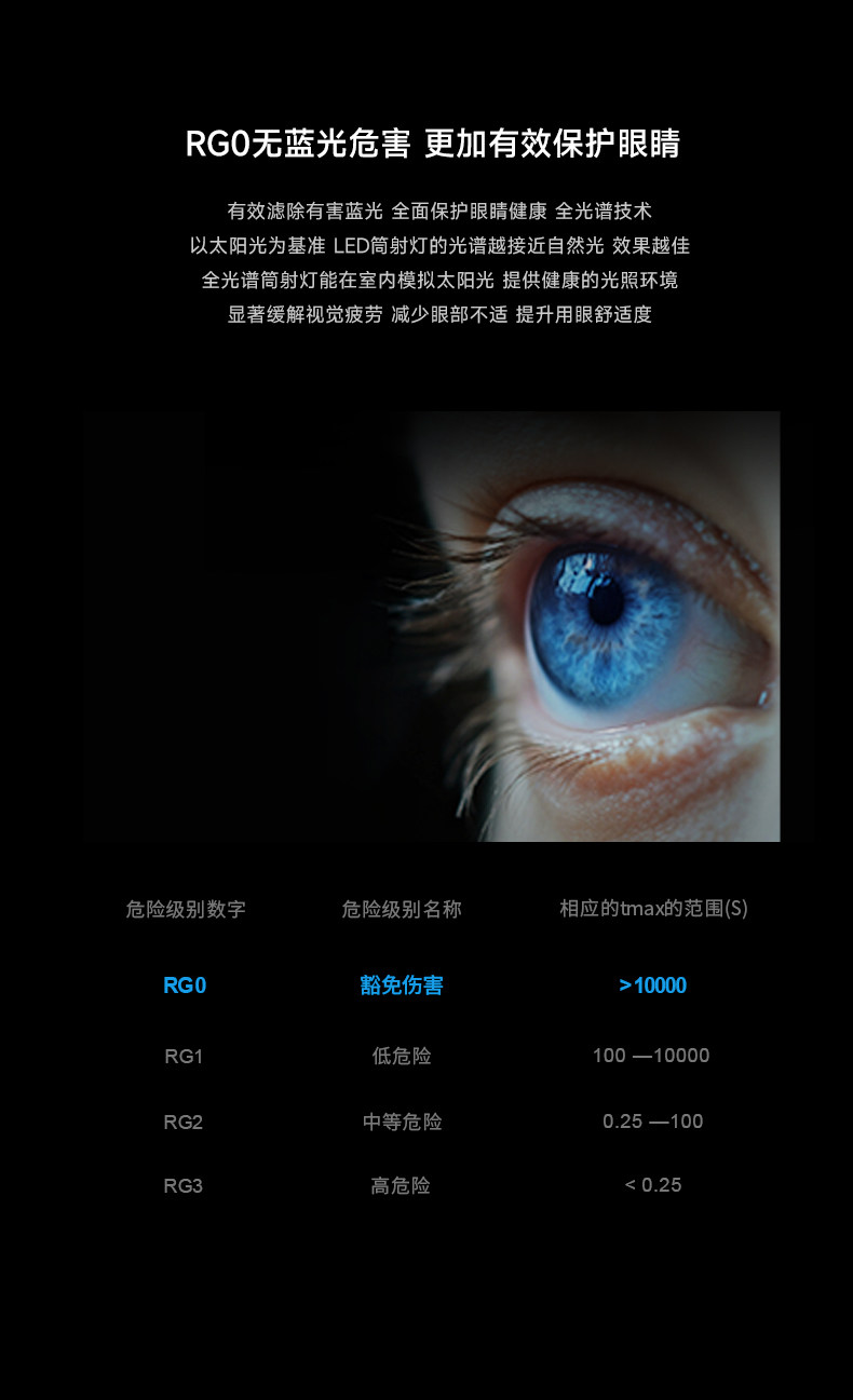 双头射灯明装不锈钢银色包豪斯中古风多头可调角度免开孔防眩客厅 图文详情 23