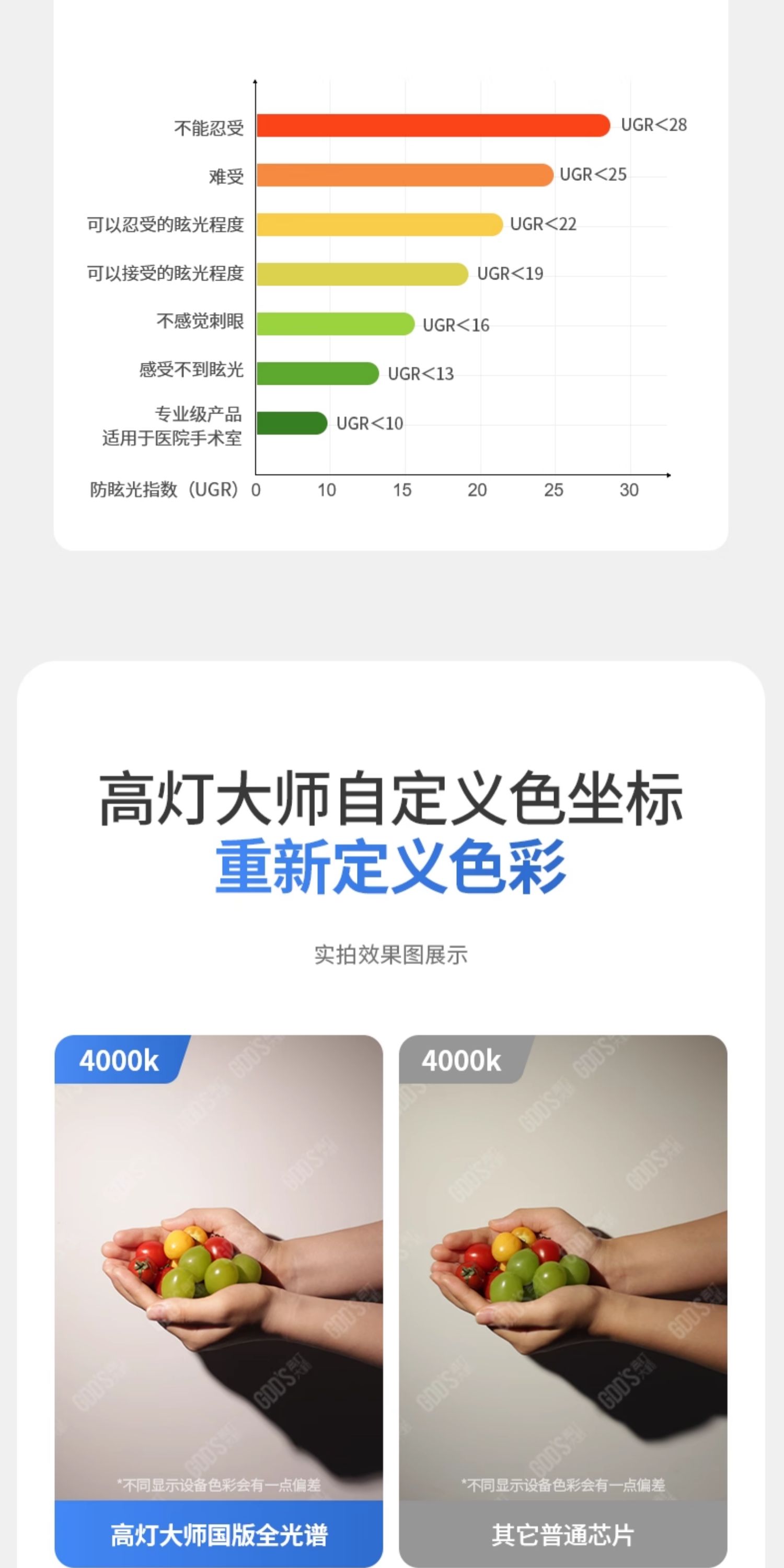 中古风射灯黑色无边框筒灯嵌入式家用黑杯孔灯防眩客厅智能无主灯 图文详情 9