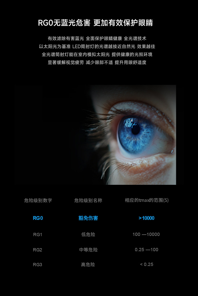 明装斗胆灯包豪斯吸顶灯四头不锈钢筒射一体超薄防眩免开孔无主灯 图文详情 27