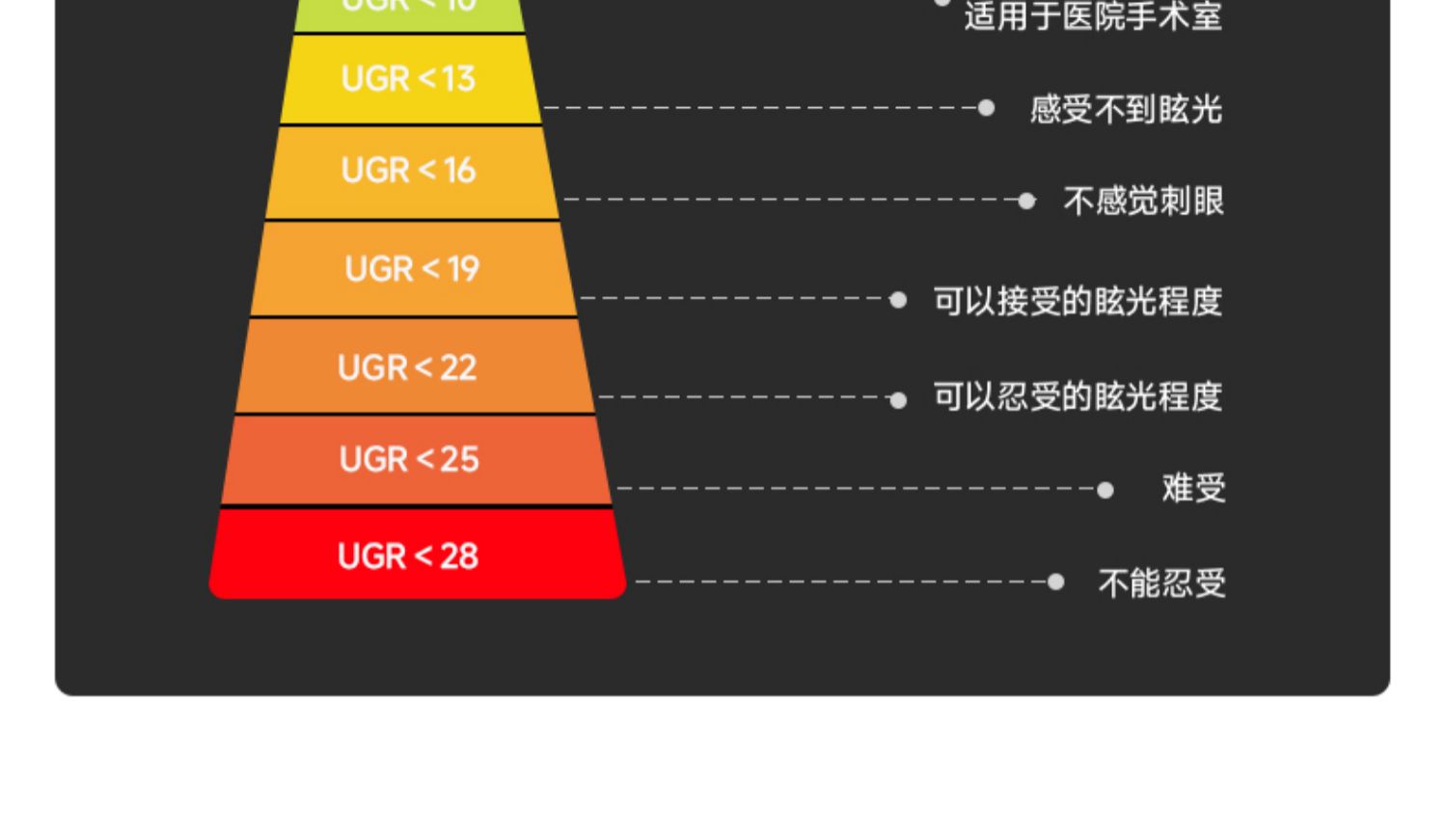 可可蛋奶无边框射灯嵌入式中古奶油风弧面乳胶漆同色仿石膏防眩 图文详情 7