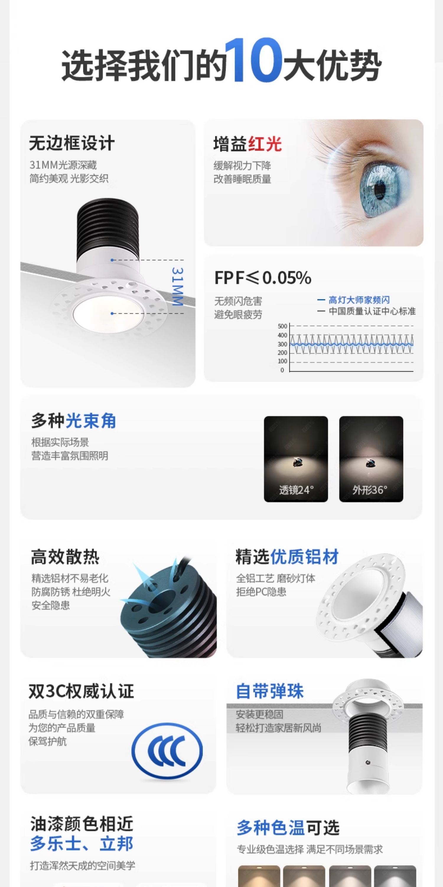 嵌入式预埋小射灯55开孔射灯无边框50mm智能可调角度天花无主灯 图文详情 7