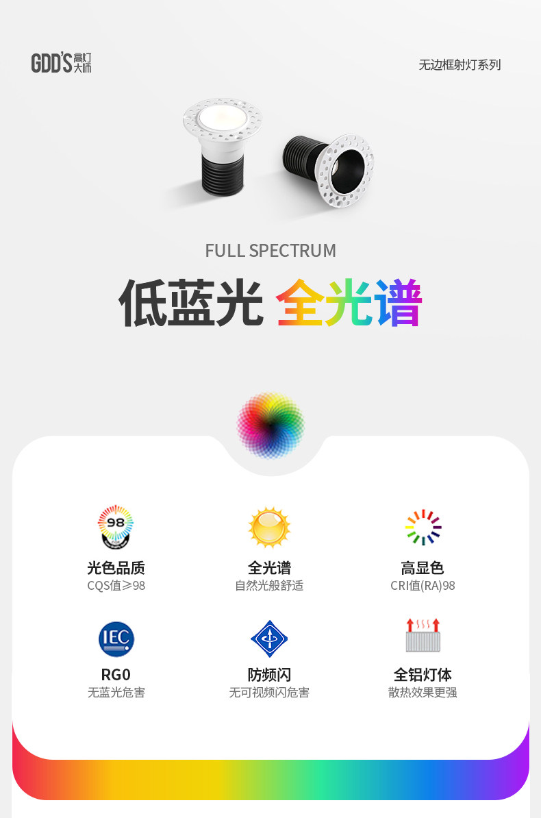 嵌入式预埋小射灯55开孔射灯无边框50mm智能可调角度天花无主灯 图文详情 6