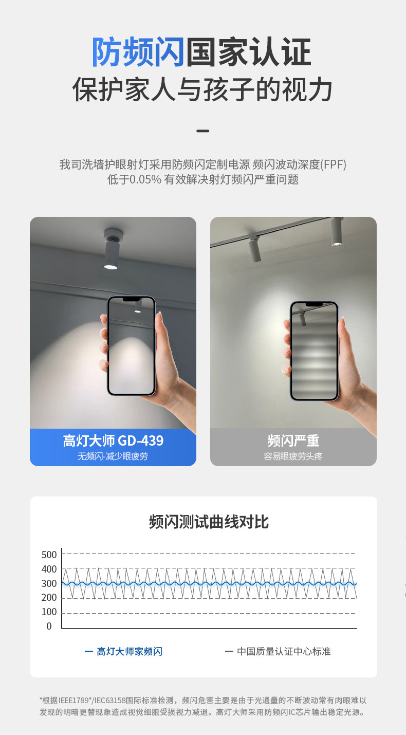 明装射灯吸顶开孔式led天花灯cob轨道灯可调角度床头象鼻灯无主灯 图文详情 14