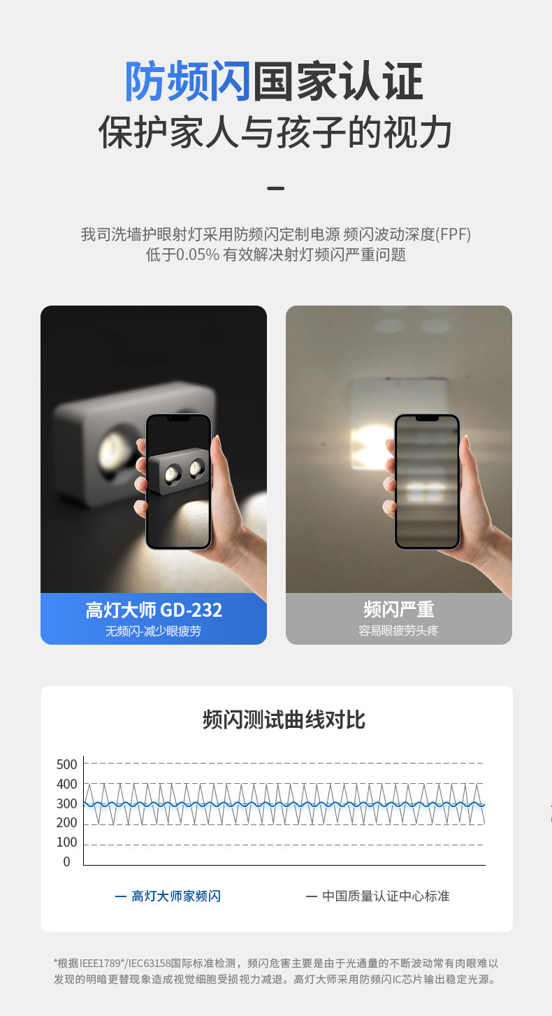 超薄明装射灯无主灯客厅照明吸顶防眩四头方形护眼斗胆灯家用智能 图文详情 16