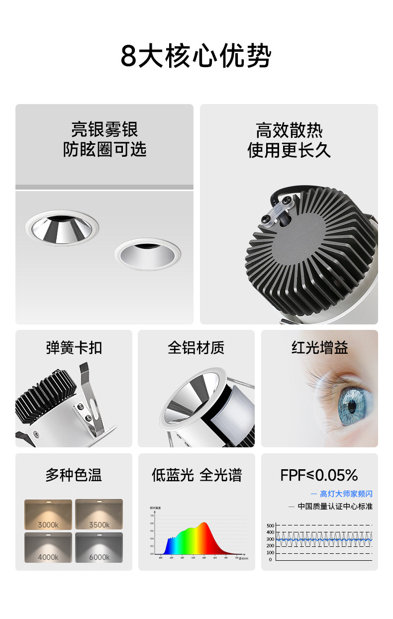 中古包豪斯嵌入式亮银杯射灯深杯防眩led可摆头客厅铝智能无主灯 图文详情 5