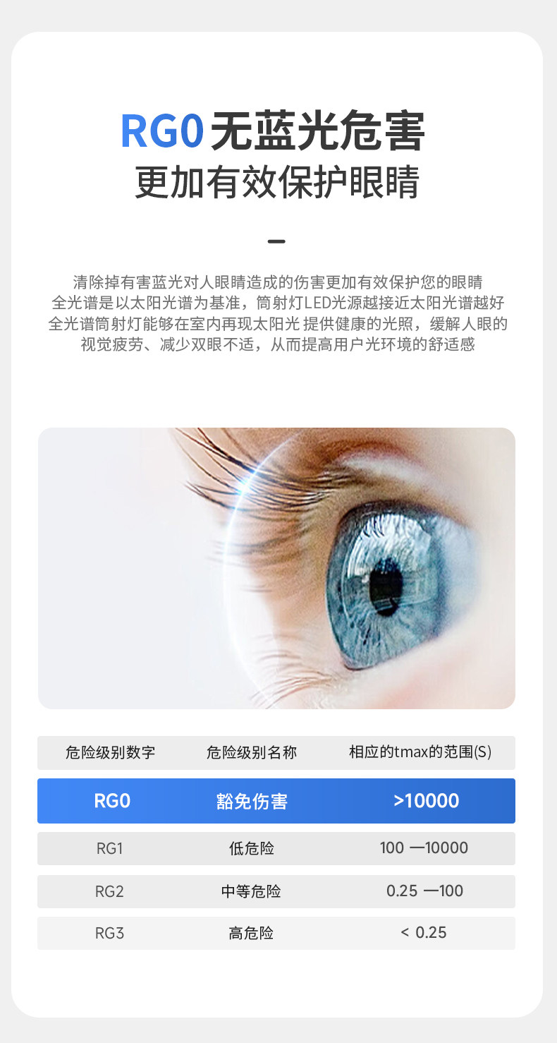 嵌入式格栅灯天花射灯LED防眩线条灯护眼家用客厅过道照明无主灯 图文详情 13