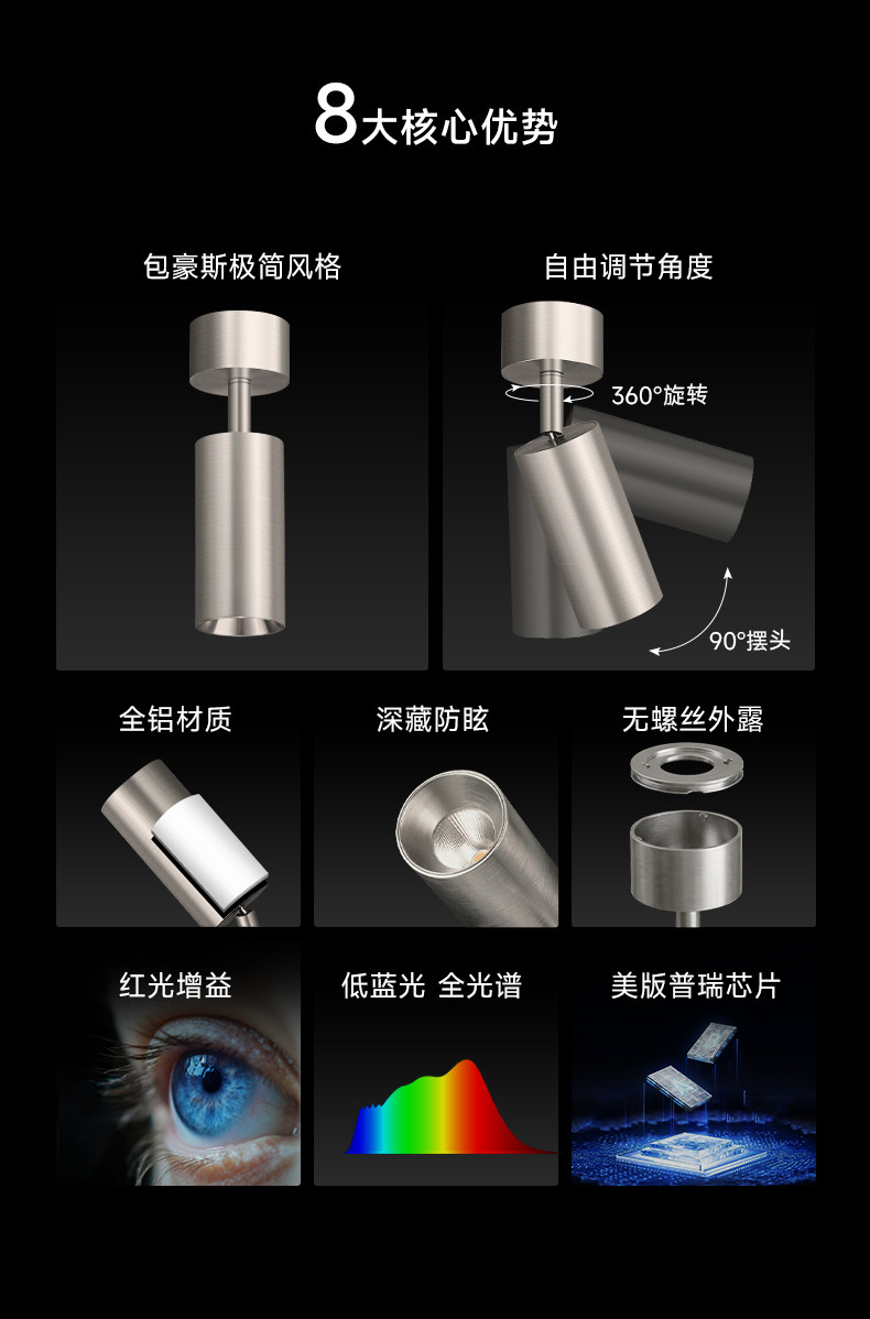 包豪斯明装射灯不锈钢银色中古工业可调节角度客厅天花极简无主灯 图文详情 9