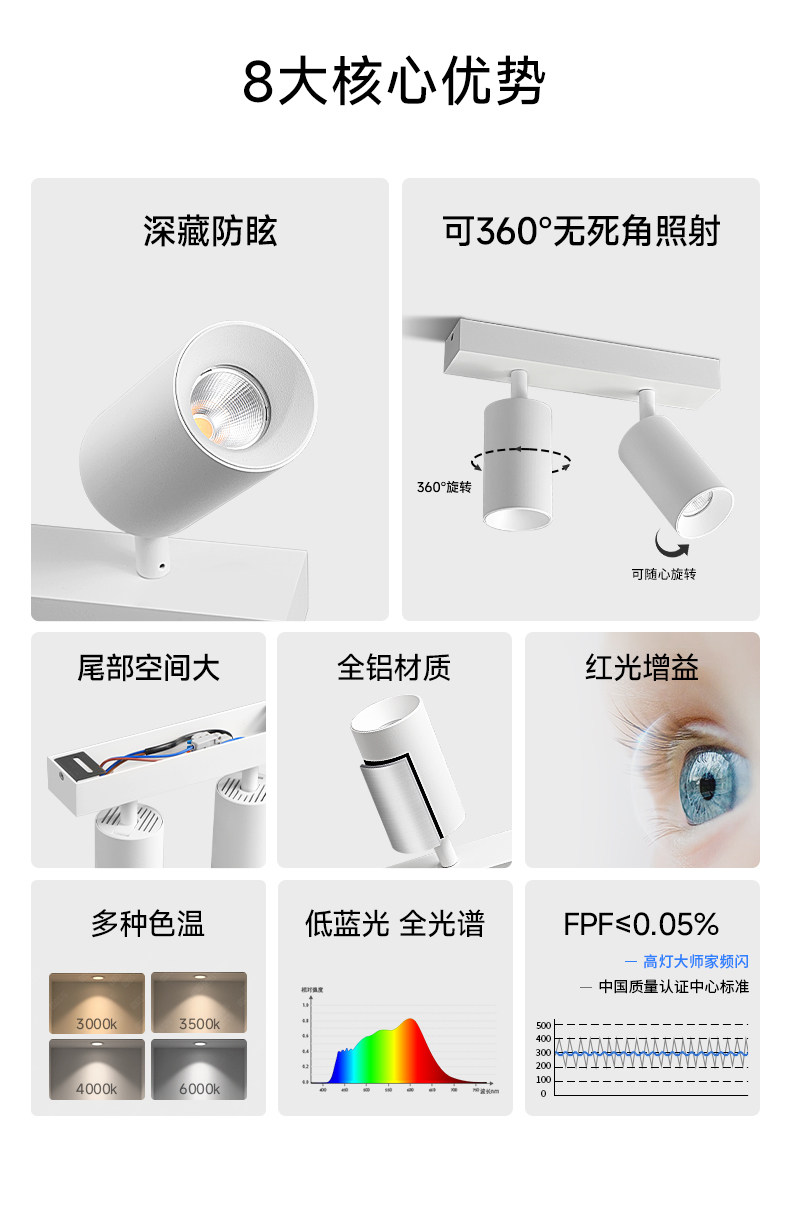 明装led射灯连体双2头防眩吸顶多头家用客厅智能长条免开孔导轨道 图文详情 8