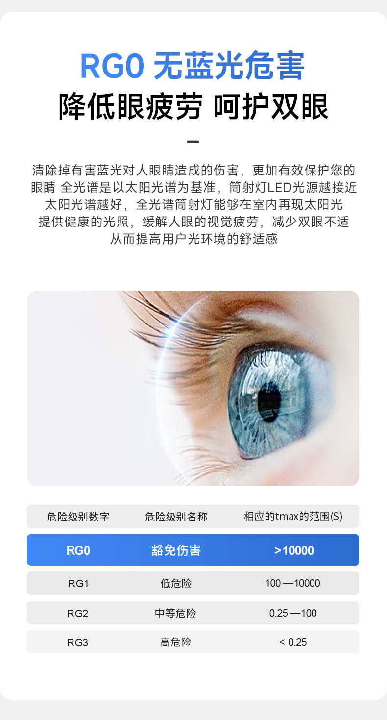 【国补】高灯大师射灯深杯防眩光嵌入式cob天花全光谱筒灯无主灯 图文详情 18